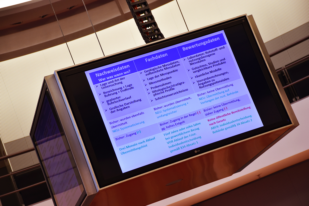 Fachgespräch zum Regierungsentwurf Geologiedatengesetz im Deutschen Bundestag (27.01.2020/Berlin) (Quelle: Aygül Cizmecioglu) Fachgespräch zum Regierungsentwurf Geologiedatengesetz im Deutschen Bundestag (27.01.2020/Berlin)