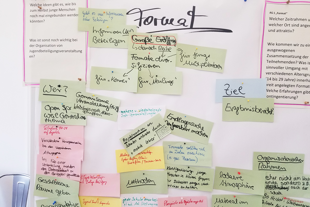 Arbeitsergebnisse (Vorbereitungstreffen Jugendworkshop 10.05.2019 / Berlin) (Quelle: Katharina Scheer/BfE) Arbeitsergebnisse (Vorbereitungstreffen Jugendworkshop 10.05.2019 / Berlin)